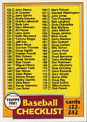 1981 Topps Baseball Cards      241     Checklist 122-242